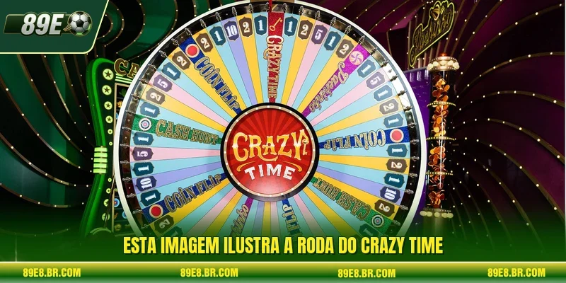 Esta imagem ilustra a roda do Crazy Time