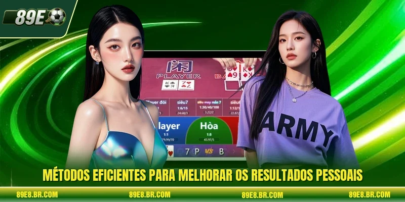 Métodos eficientes para melhorar os resultados pessoais